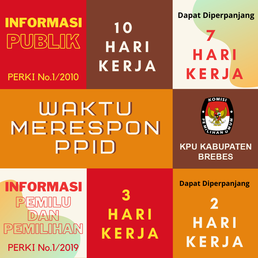 Informasi Publik